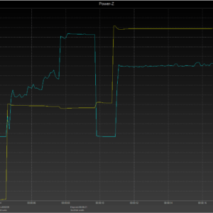 iPhone 8 power negotiation (USB-C) iPhone 8 power negotiation (USB-C)