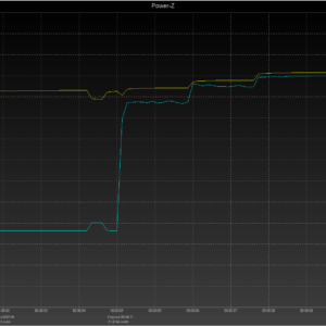 Moto G6 power negotiation (QC port) Moto G6 power negotiation (QC port)