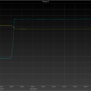 Switch power negotiation (USB-C) Switch power negotiation (USB-C)