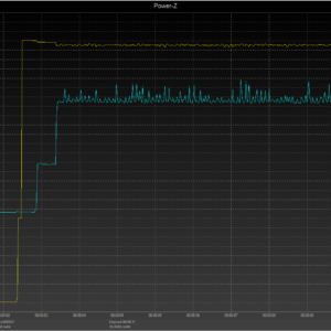 Switch power negotiation (USB-C) Switch power negotiation (USB-C)