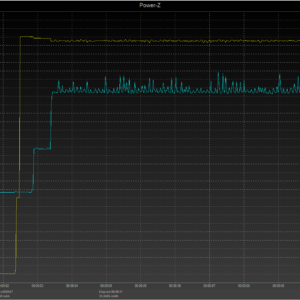 Switch power negotiation (USB-C) Switch power negotiation (USB-C)