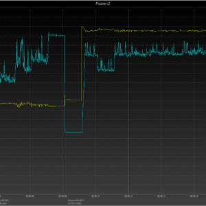 iPhone 8 power negotiation (USB-C) iPhone 8 power negotiation (USB-C)