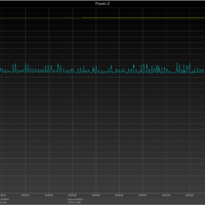 Switch power negotiation (USB-C) Switch power negotiation (USB-C)