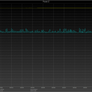 Switch power negotiation (USB-C) Switch power negotiation (USB-C)