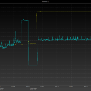iPhone 8 power negotiation (USB-C) iPhone 8 power negotiation (USB-C)