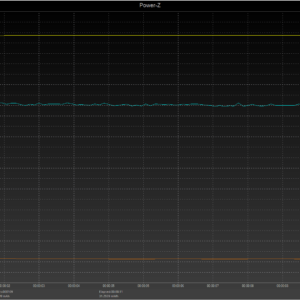Switch power meter negotiation Switch power meter negotiation