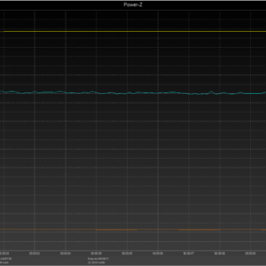 Switch power meter negotiation Switch power meter negotiation