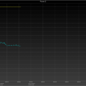 iPhone 8 power negotiation iPhone 8 power negotiation