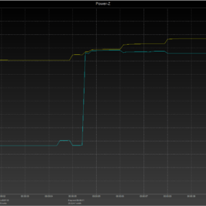 Moto G6 power negotiation (QC) Moto G6 power negotiation (QC)