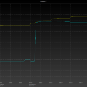 Moto G6 power negotiation (QC) Moto G6 power negotiation (QC)