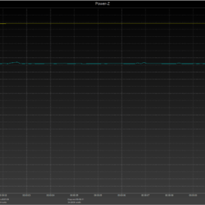Switch power negotiation (USB-C) Switch power negotiation (USB-C)