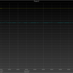 Switch power negotiation (USB-C) Switch power negotiation (USB-C)