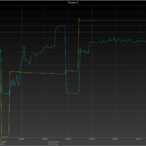 iPhone 8 power negotiation (USB-C) iPhone 8 power negotiation (USB-C)