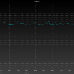 Switch power negotiation (USB-C) Switch power negotiation (USB-C)