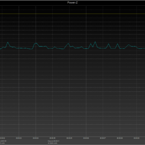 Switch power negotiation (USB-C) Switch power negotiation (USB-C)