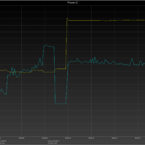 iPhone 8 power negotiation (USB-C) iPhone 8 power negotiation (USB-C)