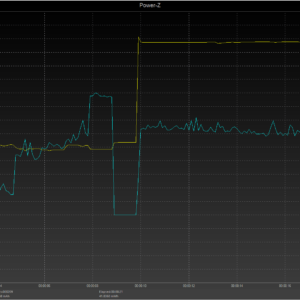 iPhone 8 power negotiation (USB-C) iPhone 8 power negotiation (USB-C)