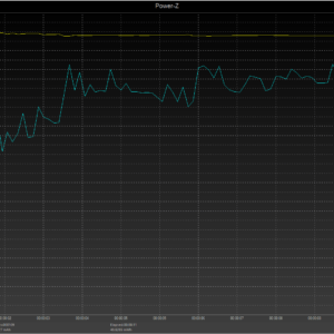 MacBook Pro 13-inch power negotiation MacBook Pro 13-inch power negotiation