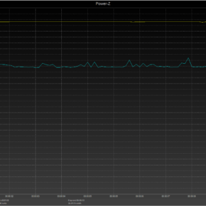 Switch power negotiation (USB-C) Switch power negotiation (USB-C)