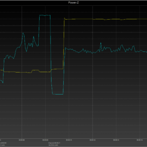 iPhone 8 power negotiation (USB-C) iPhone 8 power negotiation (USB-C)