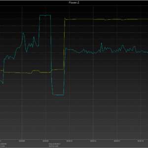 iPhone 8 power negotiation (USB-C) iPhone 8 power negotiation (USB-C)