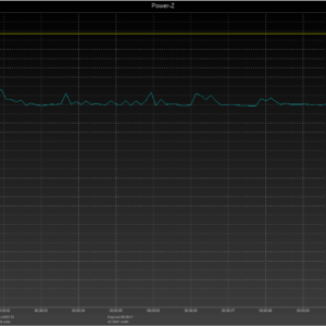 Switch power negotiation (USB-C) Switch power negotiation (USB-C)