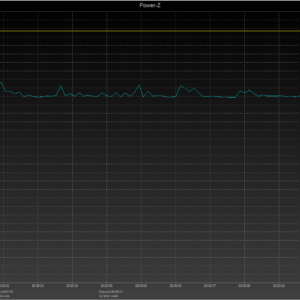 Switch power negotiation (USB-C) Switch power negotiation (USB-C)