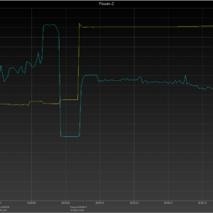 iPhone 8 power negotiation (USB-C) iPhone 8 power negotiation (USB-C)
