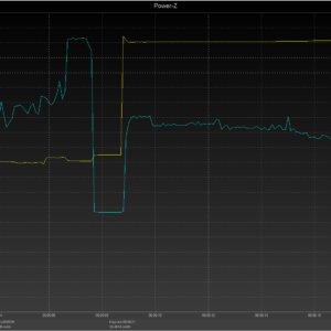 iPhone 8 power negotiation (USB-C) iPhone 8 power negotiation (USB-C)
