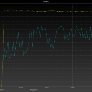 MacBook Pro 13-inch power negotiation MacBook Pro 13-inch power negotiation