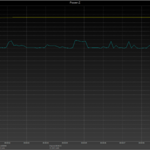 Switch power negotiation (USB-C) Switch power negotiation (USB-C)