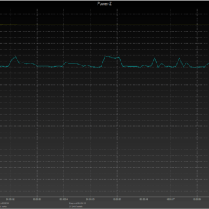 Switch power negotiation (USB-C) Switch power negotiation (USB-C)