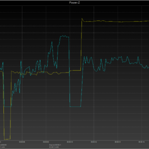 iPhone 8 power negotiation (USB-C) iPhone 8 power negotiation (USB-C)