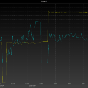 iPhone 8 power negotiation (USB-C) iPhone 8 power negotiation (USB-C)