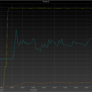 MacBook Pro 13-inch power negotiation MacBook Pro 13-inch power negotiation