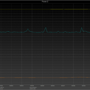 Switch power negotiation Switch power negotiation