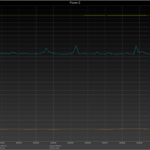Switch power negotiation Switch power negotiation