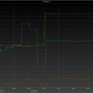 iPhone 8 power negotiation iPhone 8 power negotiation