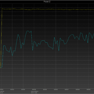 MacBook Pro 13-inch power negotiation MacBook Pro 13-inch power negotiation