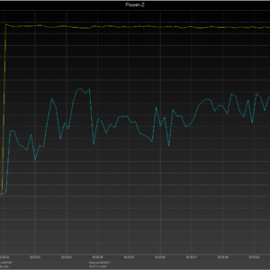 MacBook Pro 13-inch power negotiation MacBook Pro 13-inch power negotiation