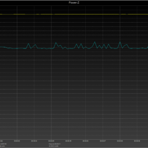 Switch power negotiation Switch power negotiation