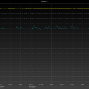Switch power negotiation Switch power negotiation