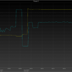 iPhone 8 power negotiation iPhone 8 power negotiation