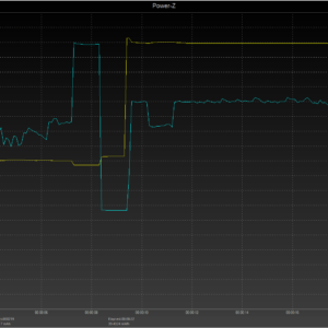 iPhone 8 power negotiation iPhone 8 power negotiation