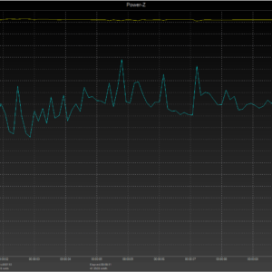 MacBook Pro 13-inch power negotiation MacBook Pro 13-inch power negotiation