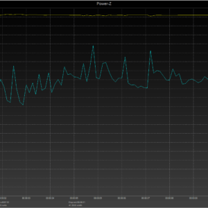 MacBook Pro 13-inch power negotiation MacBook Pro 13-inch power negotiation