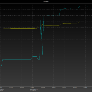 Moto G6 power negotiation (USB-A) Moto G6 power negotiation (USB-A)