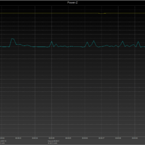 Switch power negotiation (USB-C) Switch power negotiation (USB-C)