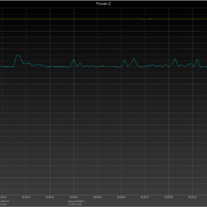 Switch power negotiation (USB-C) Switch power negotiation (USB-C)
