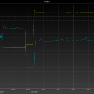 iPhone 8 power negotiation (USB-C) iPhone 8 power negotiation (USB-C)
